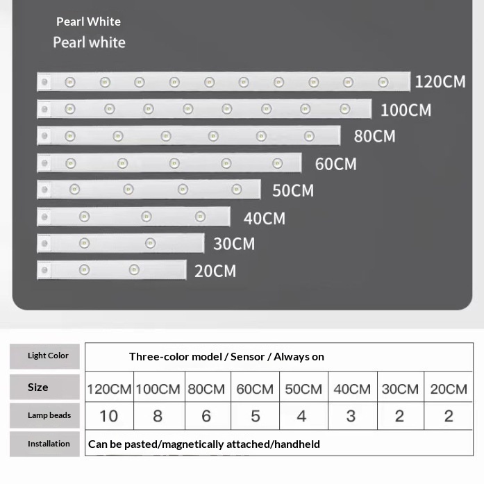 ライトストリップ ワインキャビネット ワイヤレスワードローブストリップ – photo 4 of 5