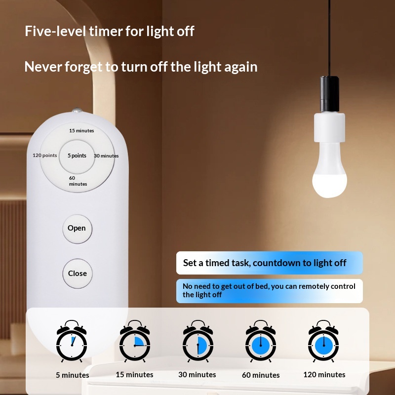 Wireless Remote-Control Light Bulb Holder Socket – photo 2 of 5