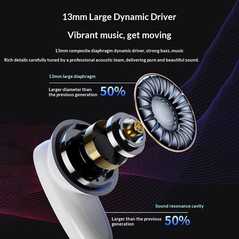 W895 Bluetooth Headphones Wireless High-Style Dual-Ear Running Earbuds With Superior Sound Quality – photo 2 of 5